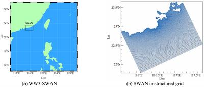 Significant wave height prediction in monsoon regions based on the VMD-CNN-BiLSTM model